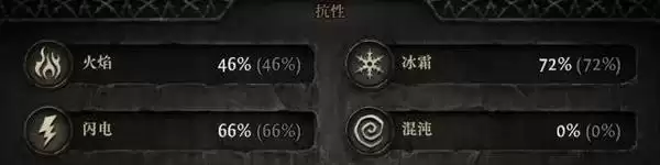 流放之路2 0.5赛季武圣剧情开荒攻略与装备选择_wishdown.com 流放之路2 0.5赛季武圣剧情开荒攻略与装备选择_wishdown.com