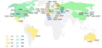 2026年世界杯举办时间与地点_wishdown.com 2026年世界杯举办时间地点是什么