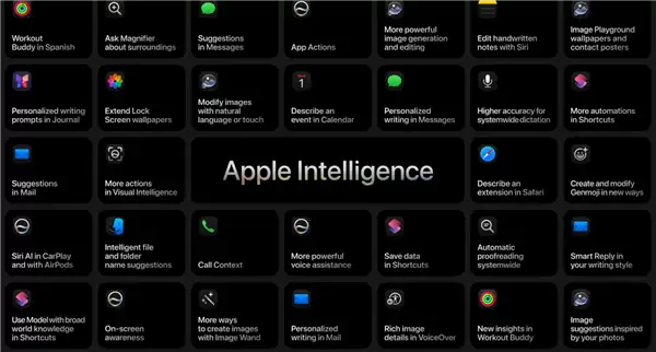 ƻ������/Siri AI������͹�������֧��iPhone 15 Pro/16ϵ������