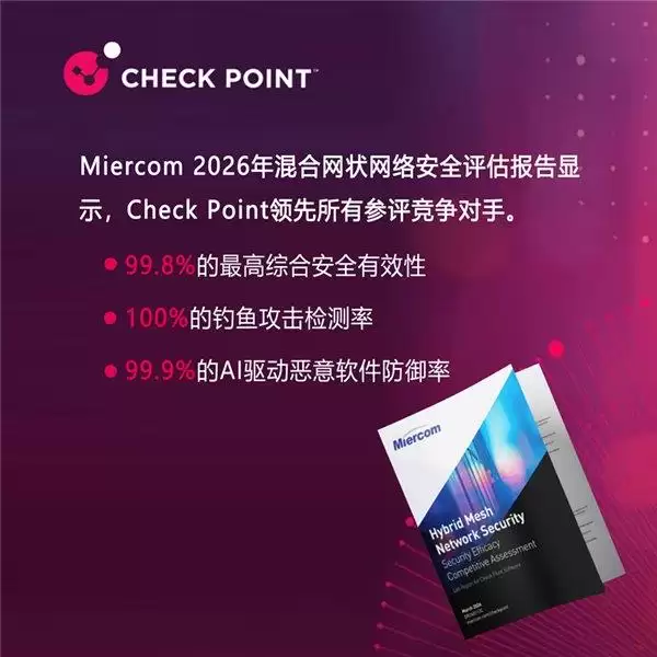 ���������꣡Check Point����߰�ȫ��Ч�ԵǶ� Miercom �����Բ����������