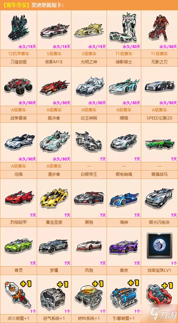 QQ飞车10月夺宝活动玩法内容一览_wishdown.com 《QQ飞车》10月夺宝活动
