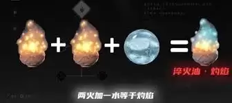 ����ʮ�����칤����Ч�����