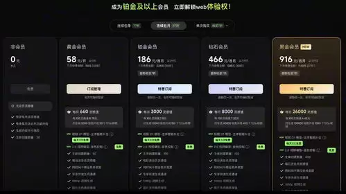 seedance2.0�뼴�εĹ�������
