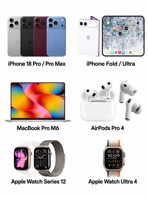 ƻ��2026��Ƽ�����7����Ʒ�뷢����ֹiPhone 18 Pro ������Щ��ϲ
