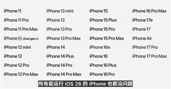 ƻ�����ģ�iOS 27�����豸������30����� 7��ǰ��iPhone 11��������