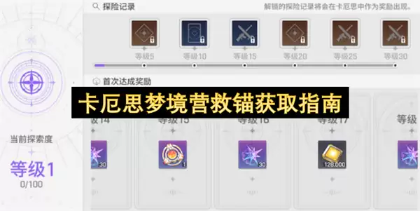 ����˼�ξ�Ӫ��ê��ȡλ���빥��