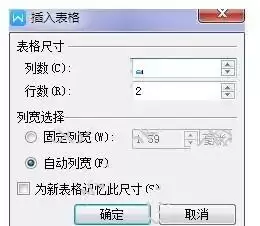 WPS表格制作入门教程与实用技巧_wishdown.com WPS表格制作入门教程与实用技巧_wishdown.com