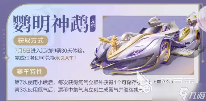 QQ飞车手游安卓版7周年活动内容一览_wishdown.com qq飞车手游7周年活动介绍 qq飞车手游7周年活动有什么