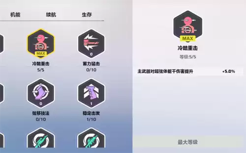 卡拉彼丘局内加点全攻略最新完整版详解_wishdown.com 卡拉彼丘局内加点全攻略最新完整版详解_wishdown.com
