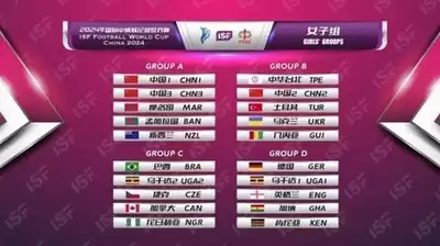 2026���籭�ٰ�ʱ��͵ص�