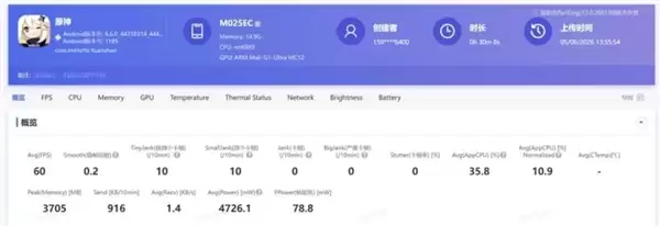 海外发布的小米17T Pro 为什么这个时候选择“回国”_wishdown.com 海外发布的小米17T Pro 为什么这个时候选择“回国”_wishdown.com