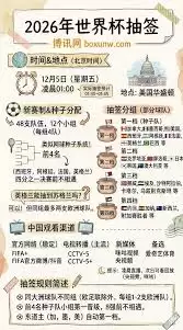 2026�����籭�ٰ�ʱ����ص�