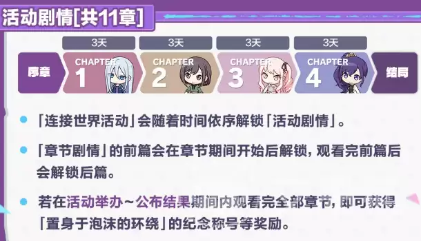 初音未来缤纷舞台沉浸式泡沫环绕视觉体验_wishdown.com 初音未来缤纷舞台沉浸式泡沫环绕视觉体验_wishdown.com