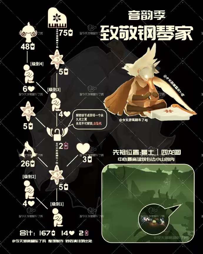 光遇致敬钢琴家与骑士跪先祖兑换表2026_wishdown.com 光遇致敬钢琴家与骑士跪先祖兑换表2026_wishdown.com