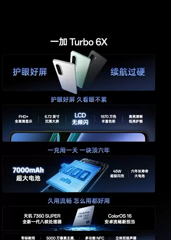 一加Turbo 6X系列发布:无频闪LCD屏荣光再现 1499元起_wishdown.com 一加Turbo 6X系列发布:无频闪LCD屏荣光再现 1499元起_wishdown.com