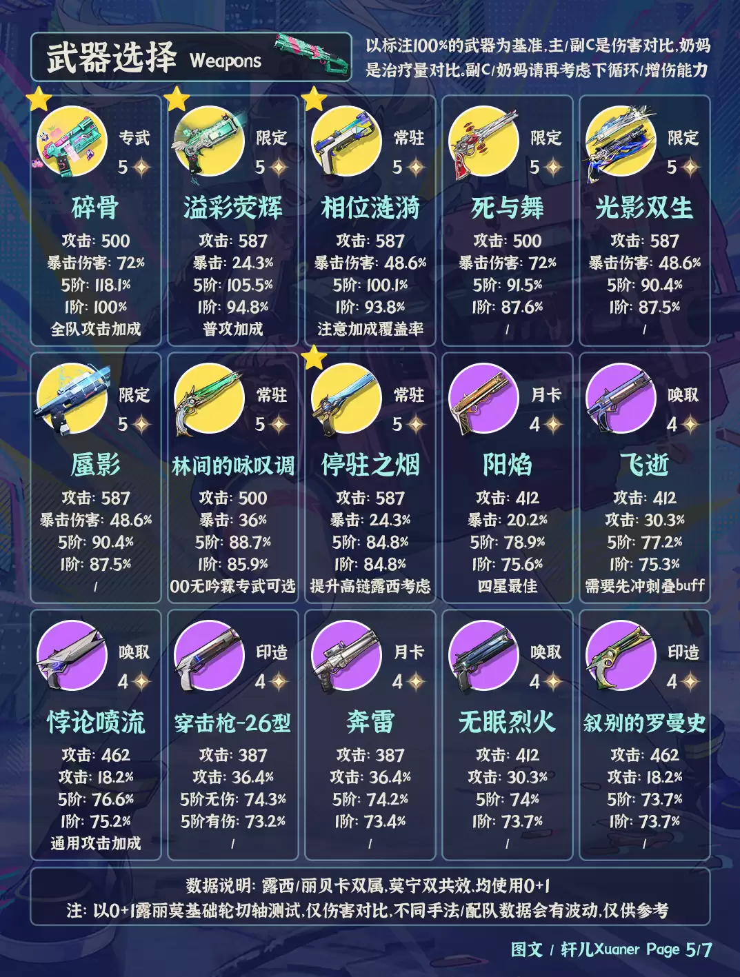 ���������������Ƽ������ʵ�ù���