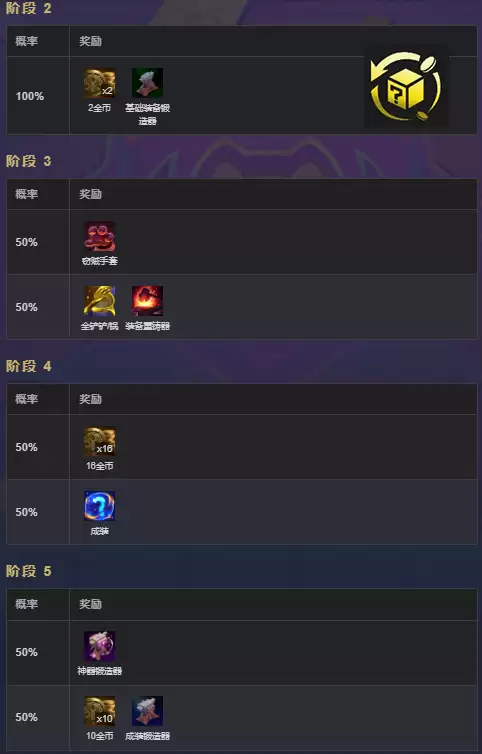 �ƶ�֮��S17Ѱ����������һ����