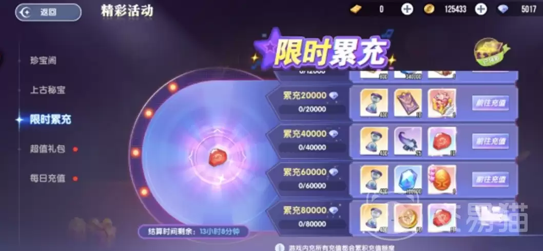 风之国红日灵羽获取攻略与技巧_wishdown.com 风之国红日灵羽获取攻略与技巧_wishdown.com