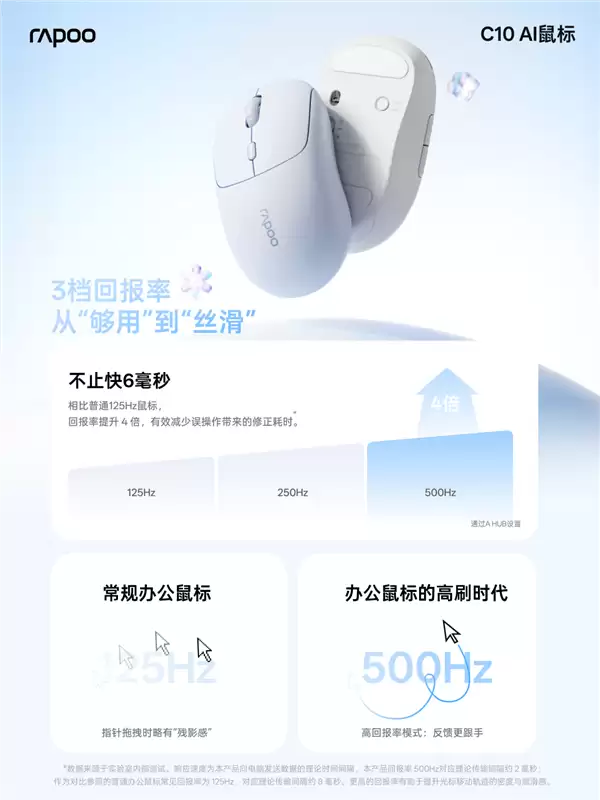一键唤醒豆包AI提效 颜值手感兼备 雷柏C10无线AI办公鼠标_wishdown.com 一键唤醒豆包AI提效 颜值手感兼备 雷柏C10无线AI办公鼠标_wishdown.com