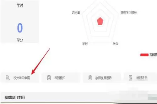 超星学习通校外学分申请流程详解_wishdown.com 超星学习通校外学分申请流程详解_wishdown.com