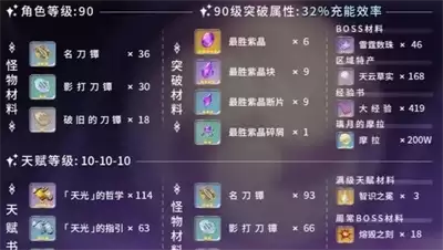 ԭ���׵罫��ͻ�Ʋ����ռ�������������