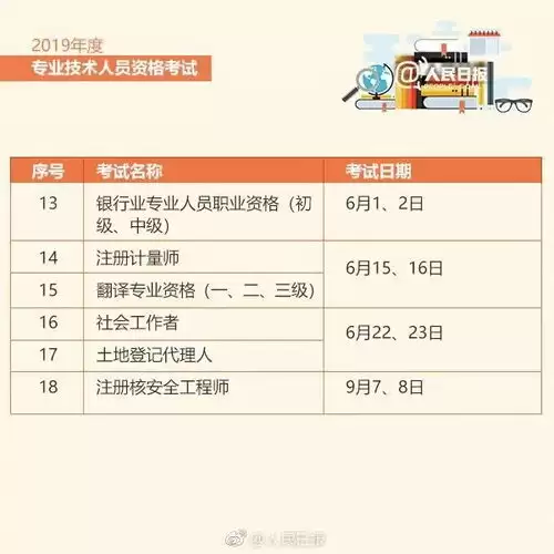 年高速公路免费时间表最新公布_wishdown.com 2026年高速免费时间表最新是什么