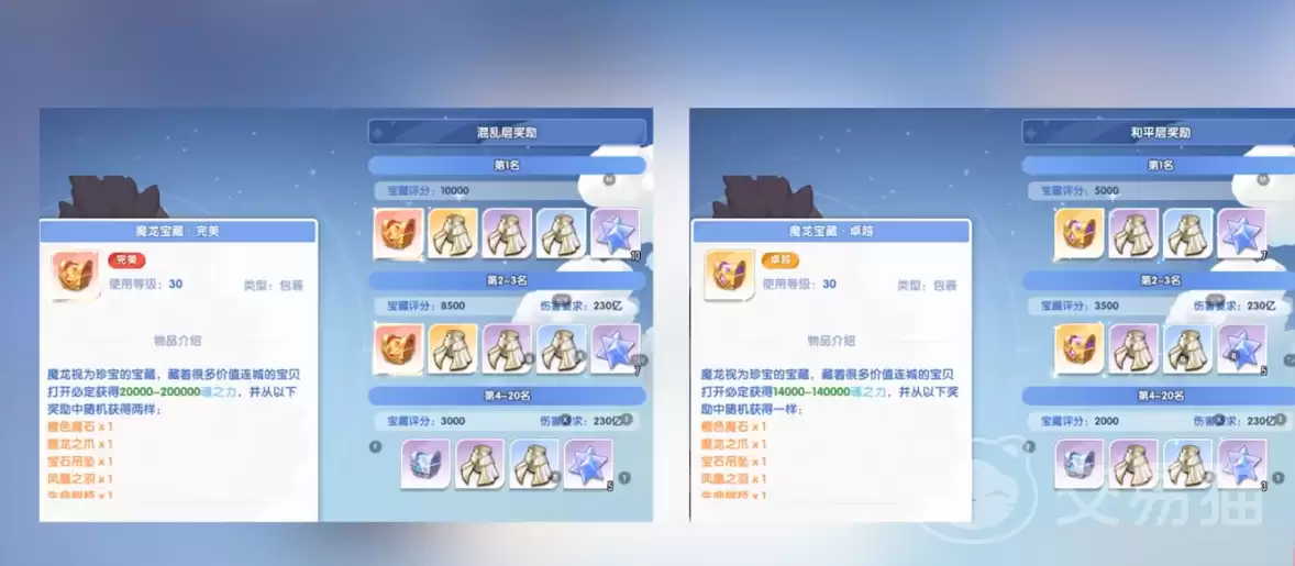 风之国世界魔龙宝窟副本全流程打法与BOSS机制详解_wishdown.com 风之国世界魔龙宝窟副本全流程打法与BOSS机制详解_wishdown.com