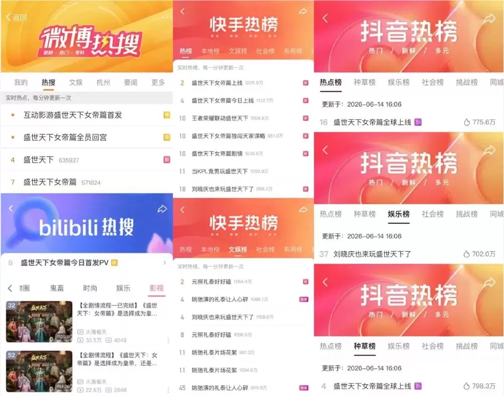 官宣销量5天破100万份,全系列300万:创造奇迹的国产新品,谁还没看懂?_wishdown.com 官宣销量5天破100万份,全系列300万:创造奇迹的国产新品,谁还没看懂?_wishdown.com