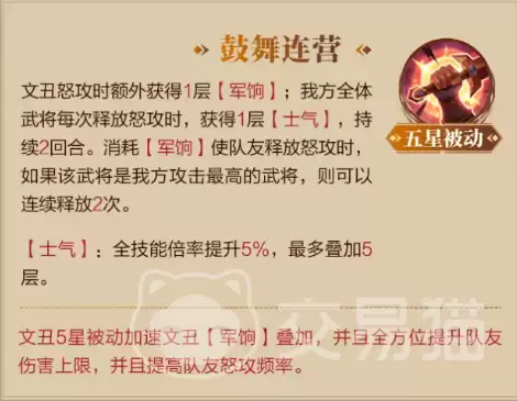 三国志幻想大陆文丑强度解析及阵容搭配指南_wishdown.com 三国志幻想大陆文丑强度解析及阵容搭配指南_wishdown.com