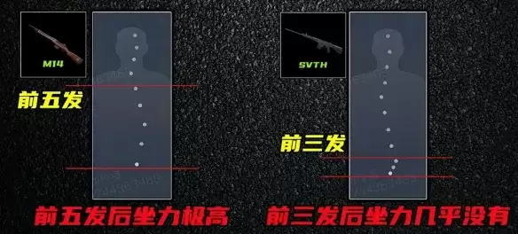 三角洲行动S10赛季新武器全面解析_wishdown.com 三角洲行动S10赛季新武器全面解析_wishdown.com