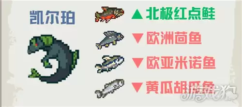 深海刮刮乐尼斯湖顾客喜欢的鱼类一览_wishdown.com 深海刮刮乐尼斯湖顾客喜欢的鱼类一览_wishdown.com