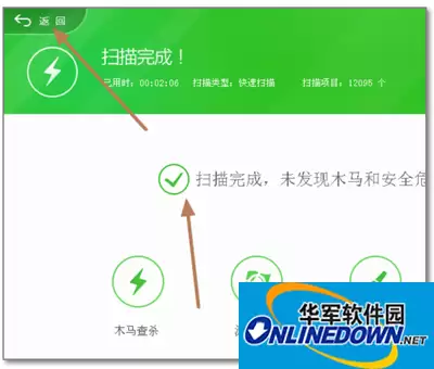 360安全卫士领航版使用教程与图文详解_wishdown.com 360安全卫士领航版使用教程与图文详解_wishdown.com
