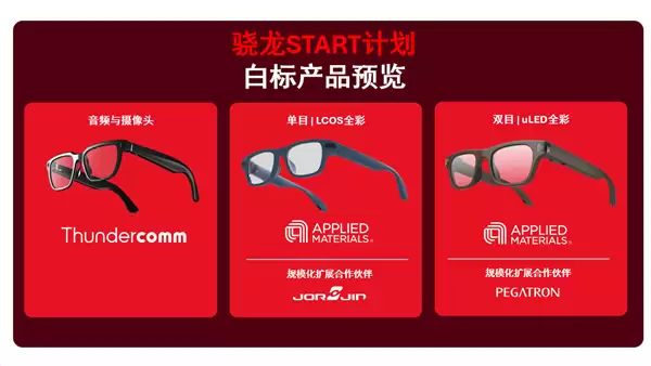 ��ͨ�Ƴ�����START�ƻ� ��������AI�ն˷�չ�����½׶�
