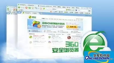 360浏览器口袋收藏功能使用技巧详解_wishdown.com 360浏览器口袋收藏功能使用技巧详解_wishdown.com