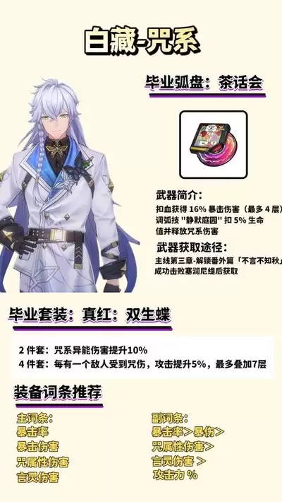 异环公测开荒配队搭配与阵容推荐指南_wishdown.com 异环公测开荒配队搭配与阵容推荐指南_wishdown.com