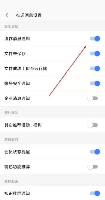 WPS Office协作消息通知关闭方法与步骤详解_wishdown.com WPS Office协作消息通知关闭方法与步骤详解_wishdown.com