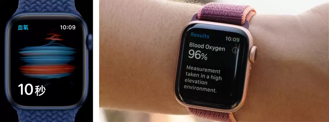 Apple Watch 6Ѫ��ָ����ⷽ��
