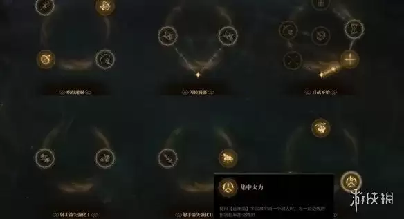雾影猎人弓箭前期加点与开荒天赋技能搭配指南_wishdown.com 雾影猎人弓箭前期加点与开荒天赋技能搭配指南_wishdown.com