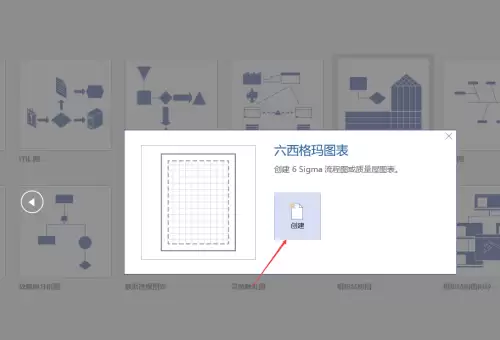 Visio绘制六西格玛图表教程与步骤详解_wishdown.com Visio绘制六西格玛图表教程与步骤详解_wishdown.com