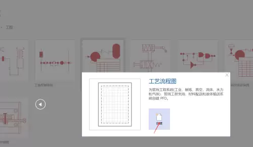 Visio绘制工艺流程图详细步骤教程_wishdown.com Visio绘制工艺流程图详细步骤教程_wishdown.com