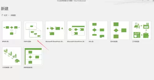 Visio绘制IDEF0图表的详细步骤与技巧_wishdown.com Visio绘制IDEF0图表的详细步骤与技巧_wishdown.com
