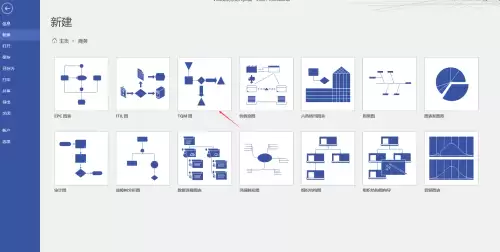 Visio绘制TQM流程图步骤详解与实用技巧_wishdown.com Visio绘制TQM流程图步骤详解与实用技巧_wishdown.com