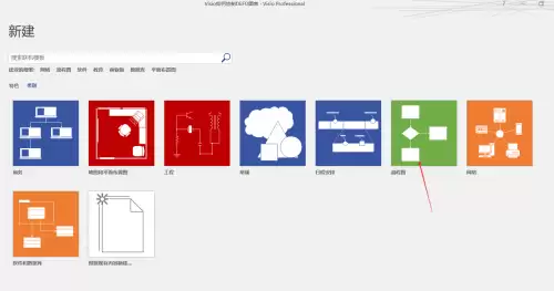 Visio绘制IDEF0图表的详细步骤与技巧_wishdown.com Visio绘制IDEF0图表的详细步骤与技巧_wishdown.com