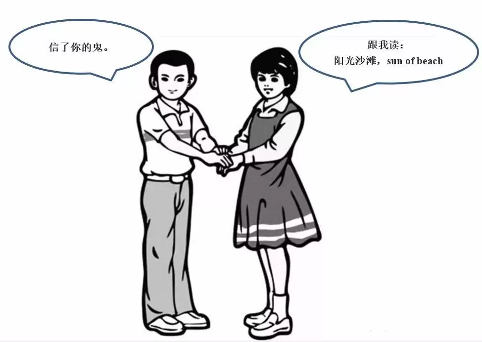 Word文档旋转对话气泡方向图文教程_wishdown.com Word文档旋转对话气泡方向图文教程_wishdown.com