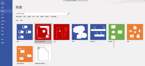 Microsoft Visio绘制业务流程图详细步骤教程_wishdown.com Microsoft Visio绘制业务流程图详细步骤教程_wishdown.com