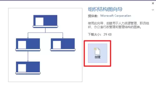 Visio组织结构图制作教程:从零开始快速创建专业图表_wishdown.com Visio组织结构图制作教程:从零开始快速创建专业图表_wishdown.com