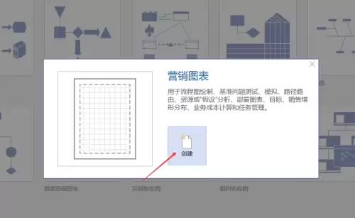 Visio营销图表绘制教程:从入门到精通_wishdown.com Visio营销图表绘制教程:从入门到精通_wishdown.com