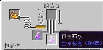 我的世界炼药配方大全与制作方法详解_wishdown.com 我的世界炼药配方大全与制作方法详解_wishdown.com