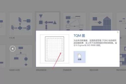 Visio绘制TQM流程图步骤详解与实用技巧_wishdown.com Visio绘制TQM流程图步骤详解与实用技巧_wishdown.com
