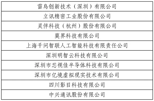 AI眼镜能听能看 隐私风险巨大!我国发布《AI眼镜可信视界自律公约》_wishdown.com AI眼镜能听能看 隐私风险巨大!我国发布《AI眼镜可信视界自律公约》_wishdown.com